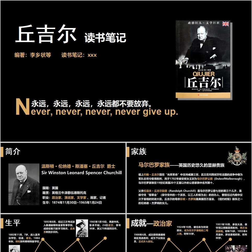 【免费】《丘吉尔》读书笔记PPT模板